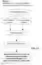 Fig. 02 - METHODS OF IDENTIFYING PROLIFERATION SIGNATURES FOR COLORECTAL CANCER