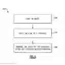 Fig. 04 - VAPOR DEPOSITION APPARATUS AND METHOD