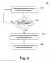 Fig. 07 - Method for real time determination during loading of volumetric load size in a laundry treating appliance