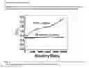 Fig. 49 - Super clear cellulose paper