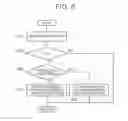 Fig. 06 - Vehicle and control method for vehicle