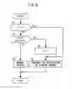 Fig. 08 - Control device for internal combustion engine