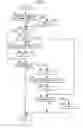 Fig. 09 - Control device for internal combustion engine