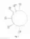 Fig. 02 - Linear powered input device
