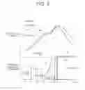 Fig. 08 - Control device for vehicle drive apparatus