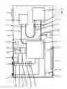 Fig. 02 - APPARATUS FOR INLINE TRACE ANALYSIS OF A LIQUID