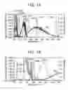 Fig. 02 - Arrangement for measuring gas concentrations