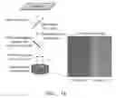 Fig. 22 - Systems and methods related to optical nanosensors comprising photoluminescent nanostructures