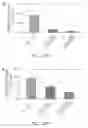 Fig. 30 - Systems and methods related to optical nanosensors comprising photoluminescent nanostructures