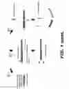 Fig. 03 - Molecular biosensors capable of signal amplification