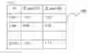 Fig. 09 - FAULT POINT LOCATING DEVICE AND METHOD, ELECTRIC POWER SYSTEM MONITORING SYSTEM, AND FACILITY PLANNING SUPPORT SYSTEM