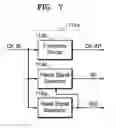 Fig. 07 - Clock jitter measurement circuit and semiconductor device including the same
