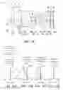 Fig. 19 - Optical imaging lens