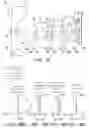 Fig. 28 - Optical imaging lens