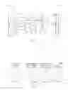Fig. 22 - Optical imaging lens