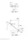 Fig. 22 - Conformable therapeutic shield for vision and pain
