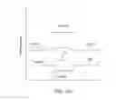 Fig. 24 - Conformable therapeutic shield for vision and pain