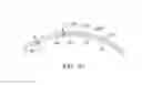 Fig. 25 - Conformable therapeutic shield for vision and pain
