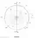 Fig. 02 - Prism ballasted contact lens