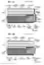 Fig. 06 - Display device