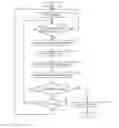 Fig. 01 - Image forming apparatus