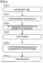 Fig. 09 - Image forming apparatus controlling surface potential of image bearing member