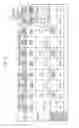 Fig. 12 - POST PROCESSING APPARATUS AND IMAGE FORMING SYSTEM