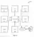 Fig. 15 - AGRICULTURAL SYSTEM CONTROL AND FEEDBACK LOOP