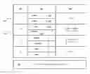 Fig. 01 - Self-adjusting test time estimation