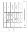 Fig. 05 - Self-adjusting test time estimation