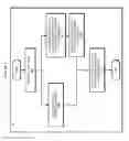 Fig. 07 - Self-adjusting test time estimation