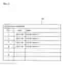 Fig. 05 - PROGRAMMABLE LOGIC CONTROLLER, METHOD FOR CONTROLLING PROGRAMMABLE LOGIC CONTROLLER, AND CONTROL PROGRAM