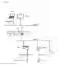 Fig. 03 - PLC CONTROL DATA GENERATION DEVICE, PLC CONTROL DATA GENERATION METHOD, AND PLC CONTROL DATA GENERATION PROGRAM