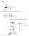 Fig. 12 - PLC CONTROL DATA GENERATION DEVICE, PLC CONTROL DATA GENERATION METHOD, AND PLC CONTROL DATA GENERATION PROGRAM