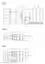 Fig. 02 - Automation system and method for operation of the automation system