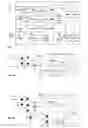 Fig. 02 - METHOD OF AND APPARATUS ADAPTED FOR CONTROLLING A POWER CONSUMPTION OF A MEDIA STREAM REPRODUCING DEVICE