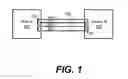 Fig. 02 - Interconnect wake response circuit and method