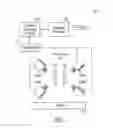 Fig. 02 - Control system for navigating a principal dimension of a data space
