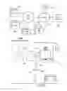 Fig. 24 - Gaming device with rotatably placed cameras