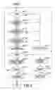 Fig. 04 - Information processing apparatus, program, and control method