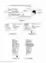 Fig. 07 - Random access to properties for lists in user interfaces