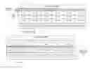 Fig. 01 - Regenerating an interactive page based on current user interaction