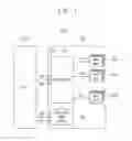 Fig. 02 - Solid state drive devices and storage systems having the same