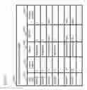 Fig. 14 - Storage unit and storage system that suppress performance degradation of the storage unit
