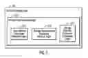 Fig. 04 - Automated storage target selection for data backup
