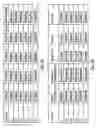 Fig. 06 - Automated storage target selection for data backup