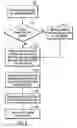 Fig. 09 - Automated storage target selection for data backup