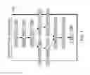 Fig. 02 - Reusable deployment plans and dependencies thereof