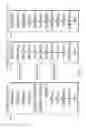 Fig. 07 - Reusable deployment plans and dependencies thereof