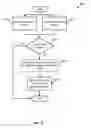 Fig. 06 - Machine-based instruction editing